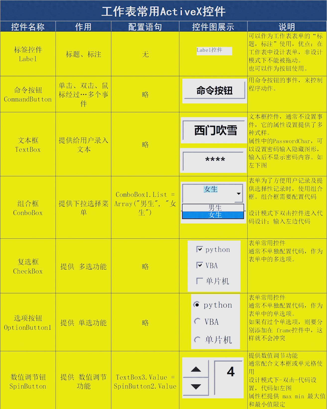 【activex控件在哪里,ActiveX控件安装步骤详解】