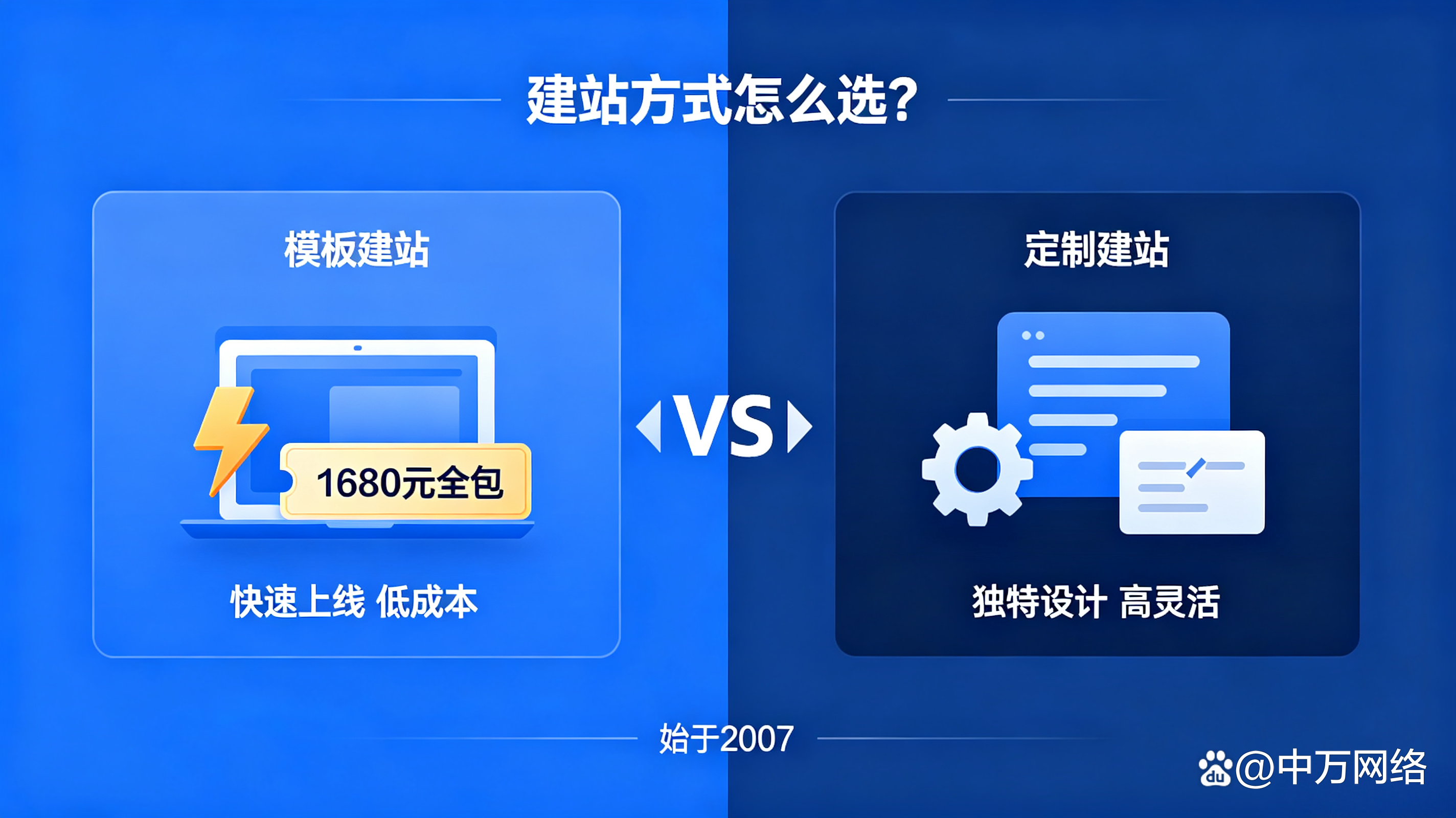 【模板建站哪家好,模板建站和定制建站塔山双喜官网】 【模板建站哪家好,模板建站和定制建站塔山双喜官网】