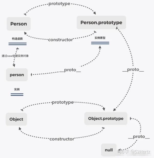 javascript数组遍历/javascript数组添加元素 javascript数组遍历/javascript数组添加元素