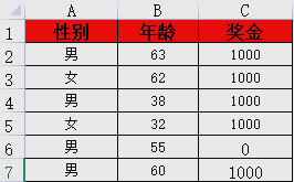 多重if函数怎么用/if函数中or多个条件怎么用