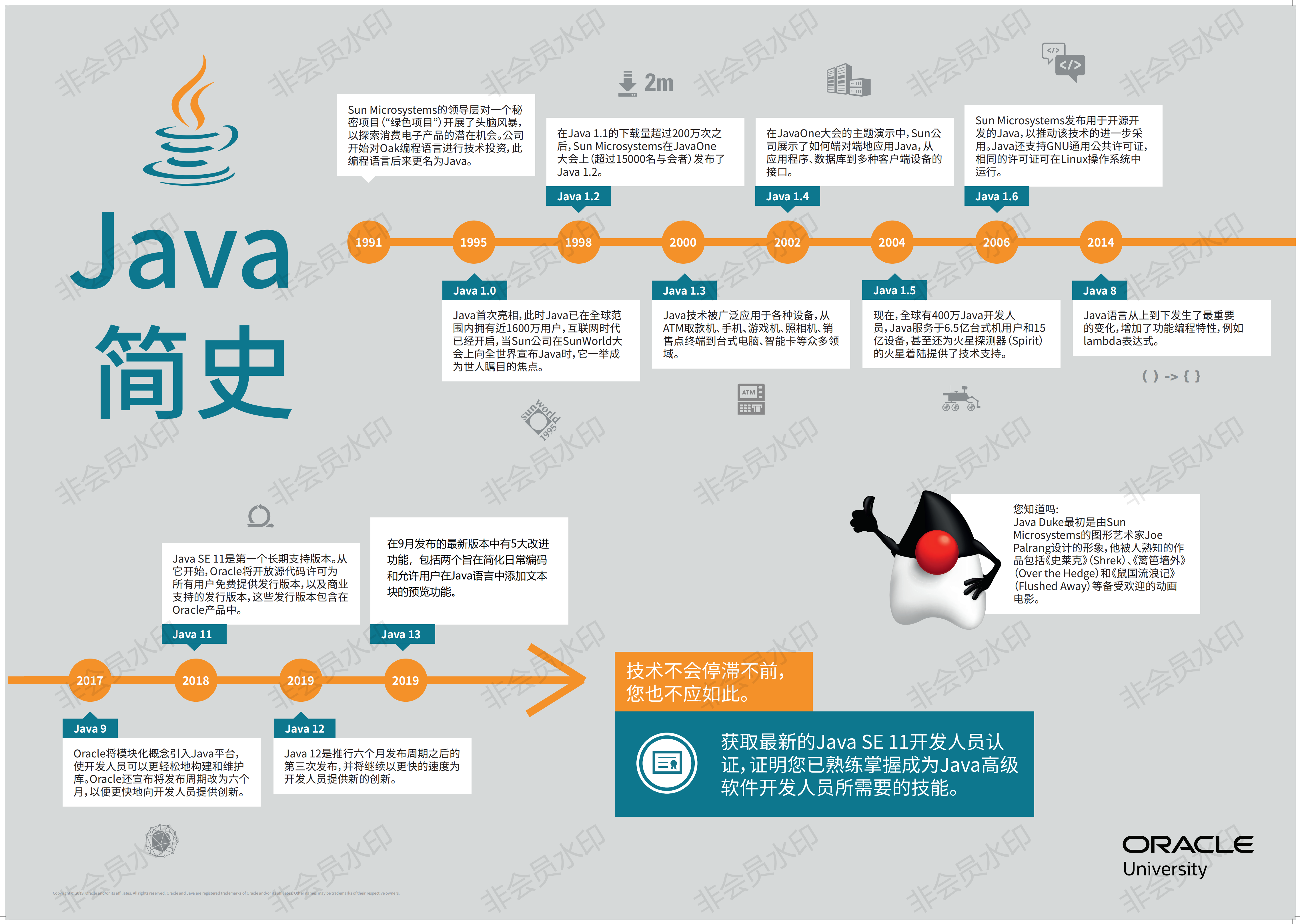 java是汇编语言吗/java是编译型语言吗