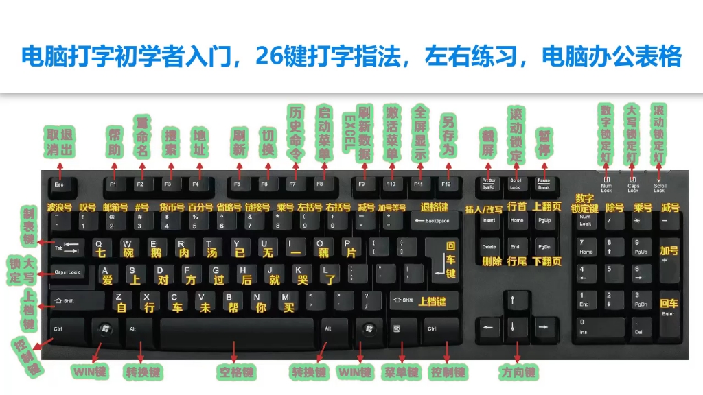计算机入门应该先学什么（计算机入门应该先学什么知识）