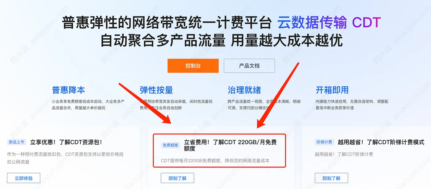 【阿里云云服务平台,阿里云云服务器官网首页】
