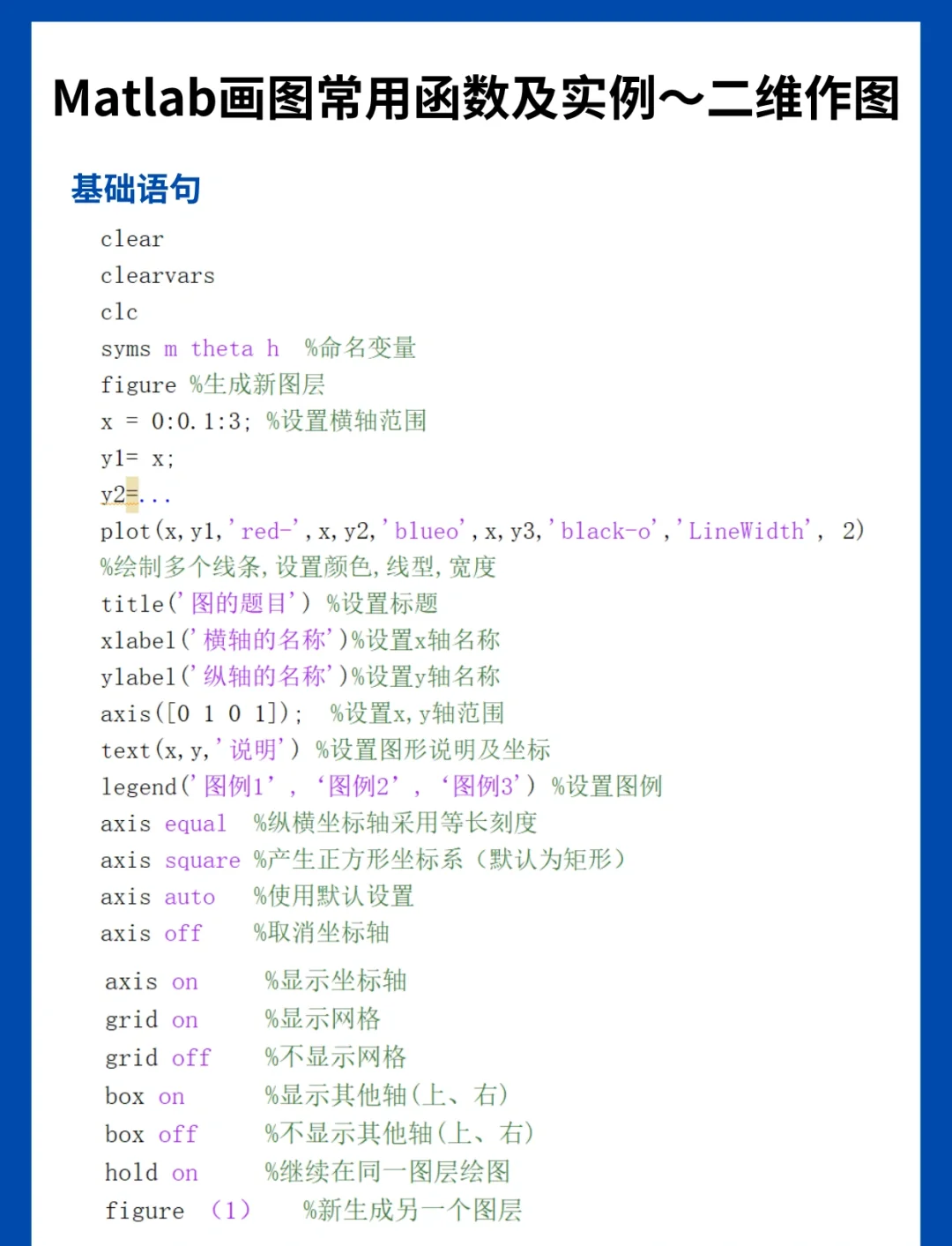 【mod函数,matlab mod函数】 【mod函数,matlab mod函数】