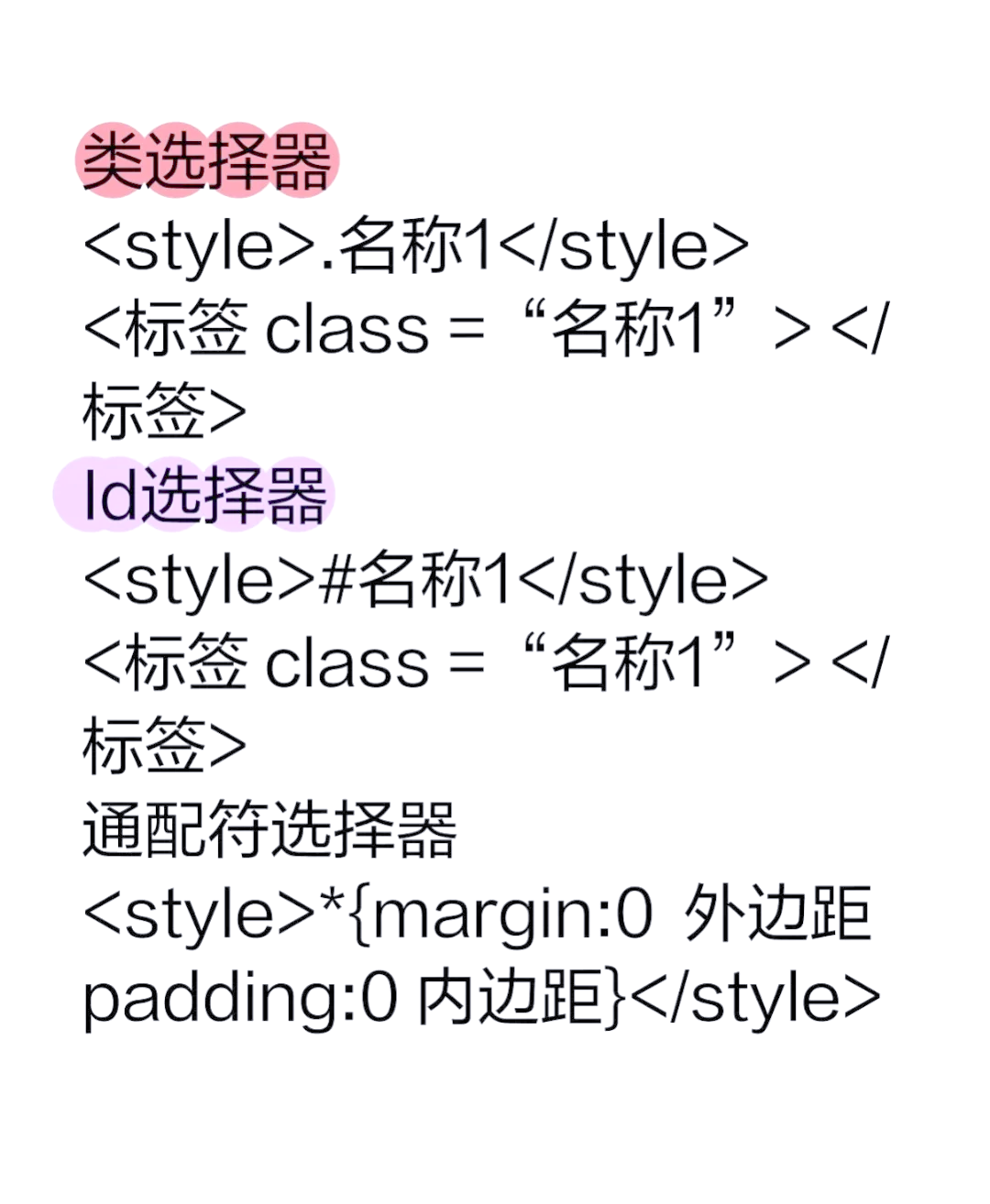 【css选择器加号,css选择器选择第几个到第几个】