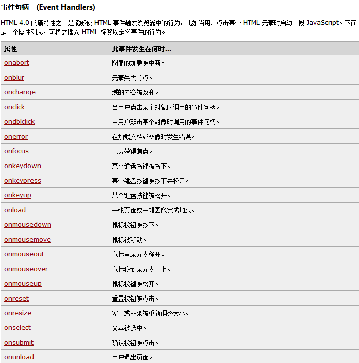 【jssubstring(),jssubstring用法】