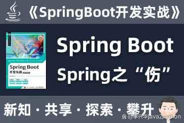 springstruts2/spring struts2