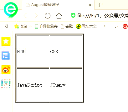 html表格模板(HTML表格和表单怎么做) html表格模板(HTML表格和表单怎么做)