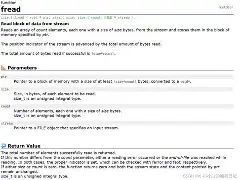 关于freadfwrite的信息
