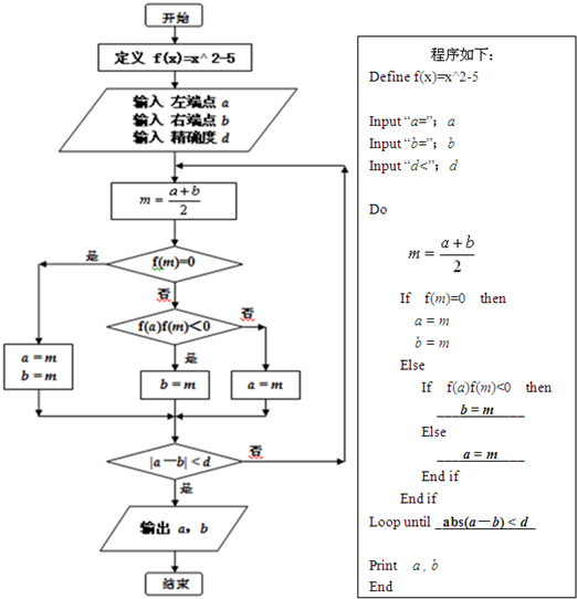 【vb程序设计步骤,vb程序设计基础教程】