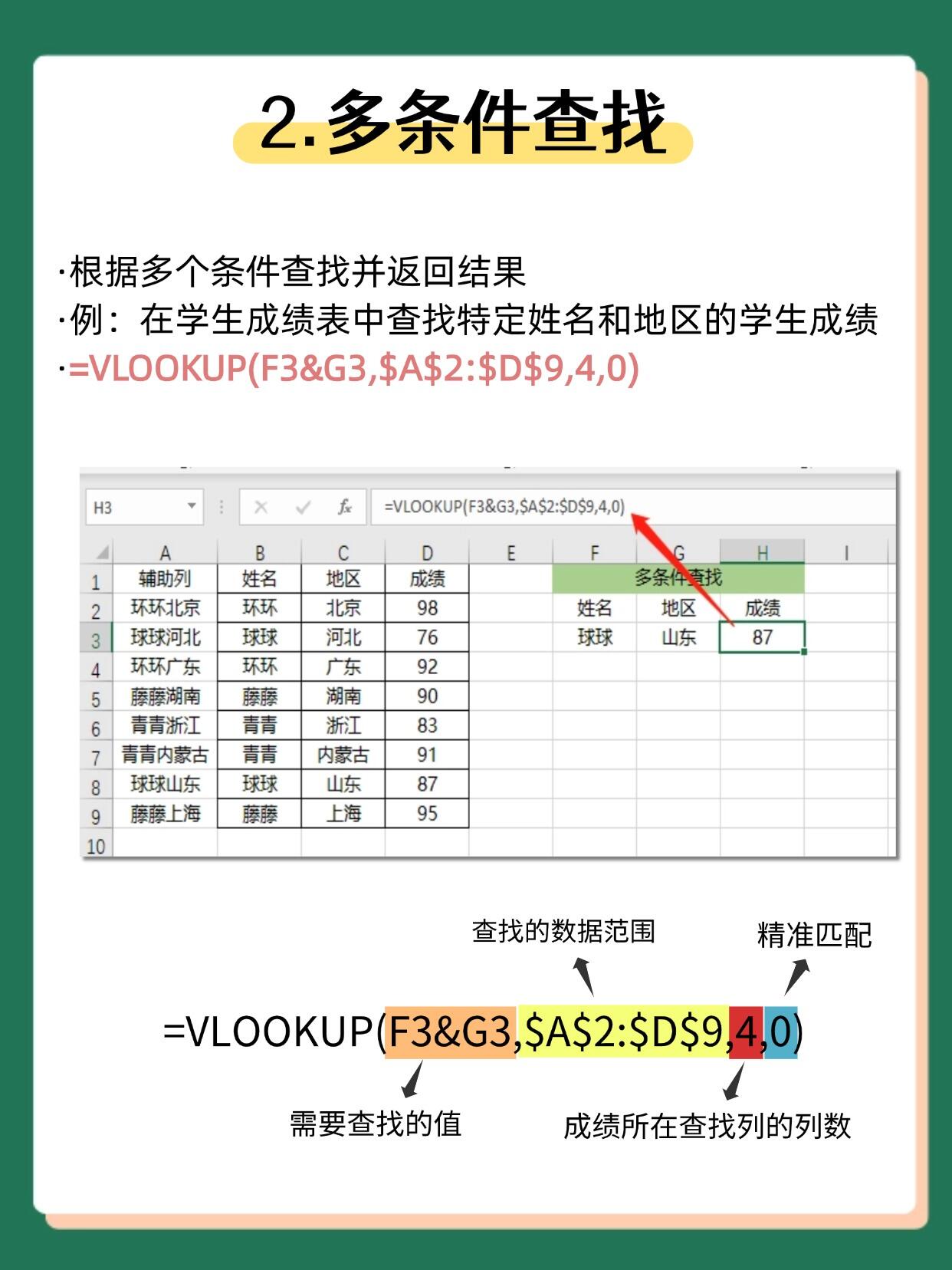 vlookup函数用法（excel vlookup函数用法）