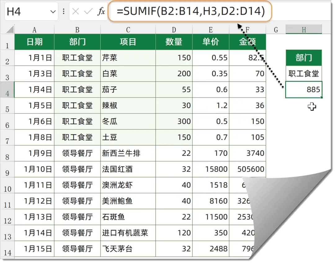 excel表格函数有哪些/EXCEL表格函数公式