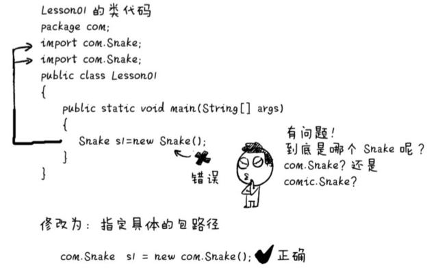 【java语言程序设计第四版课后答案,java语言程序设计第四版课后答案解析】