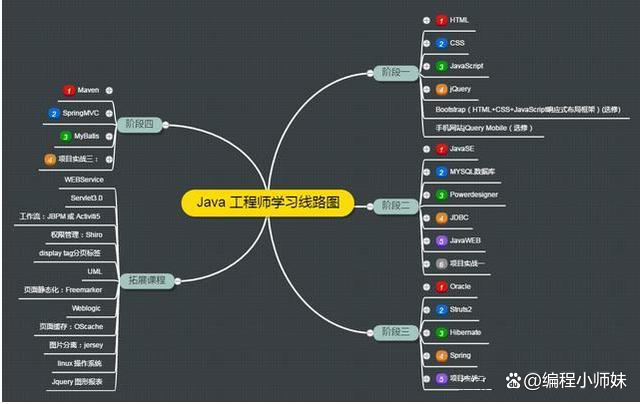 【java语言程序设计第四版课后答案,java语言程序设计第四版课后答案解析】