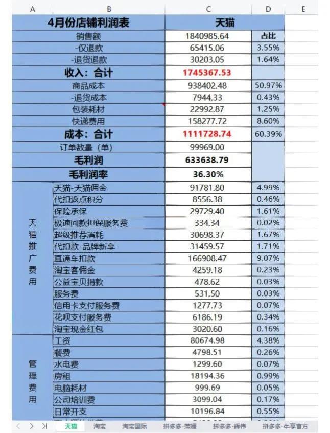 asp源码成本计算(asp网站源码安装教程) asp源码成本计算(asp网站源码安装教程)