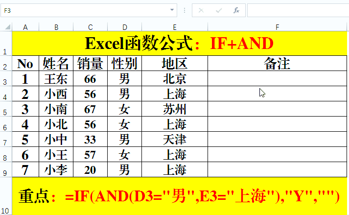 if函数多个条件怎么填（if函数满足两个条件怎么用）