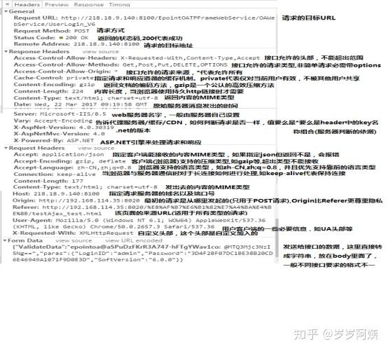 ajax跨域的解决办法(ajax跨域的解决办法包括) ajax跨域的解决办法(ajax跨域的解决办法包括)