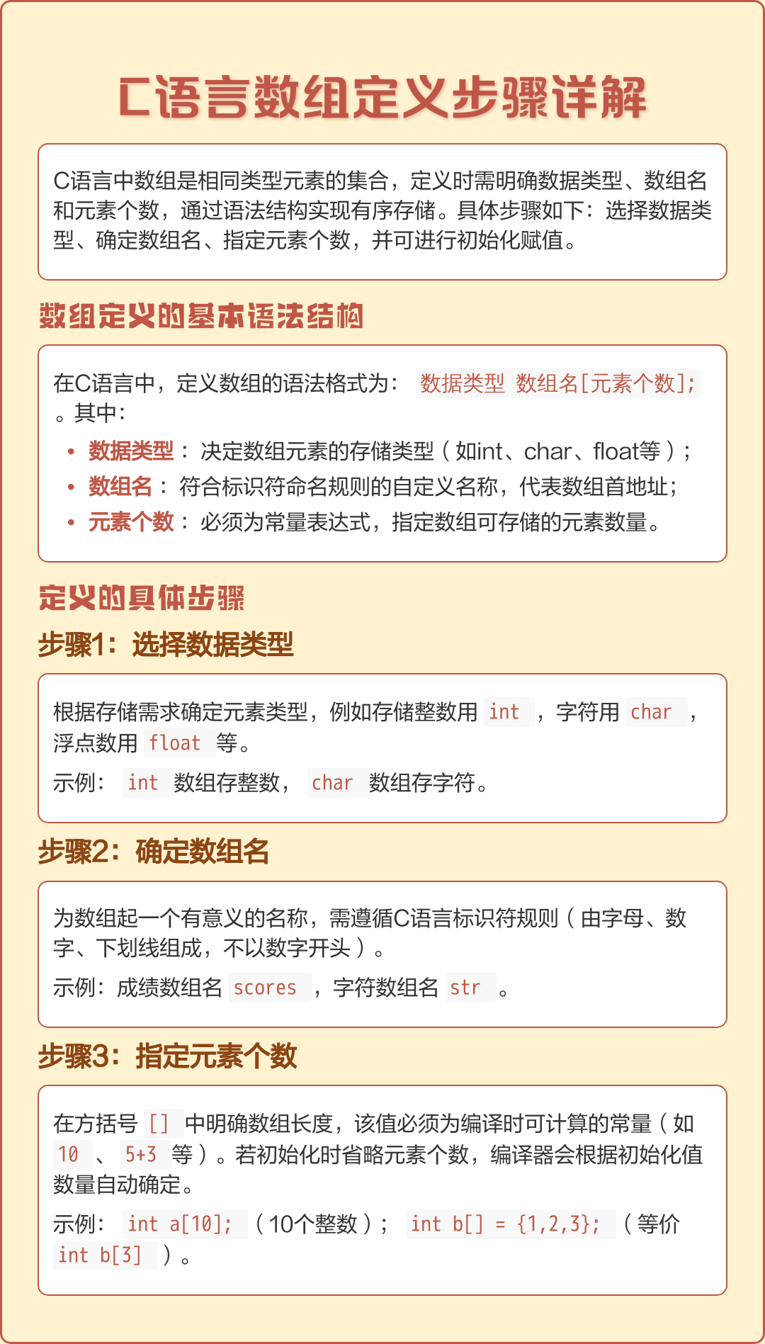 c语言基础语法/c语言基础语法学完还要学什么