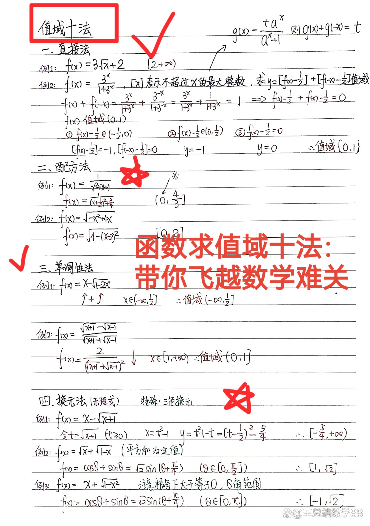 函数值域的求法及例题/函数求值域的15种方法例题 函数值域的求法及例题/函数求值域的15种方法例题