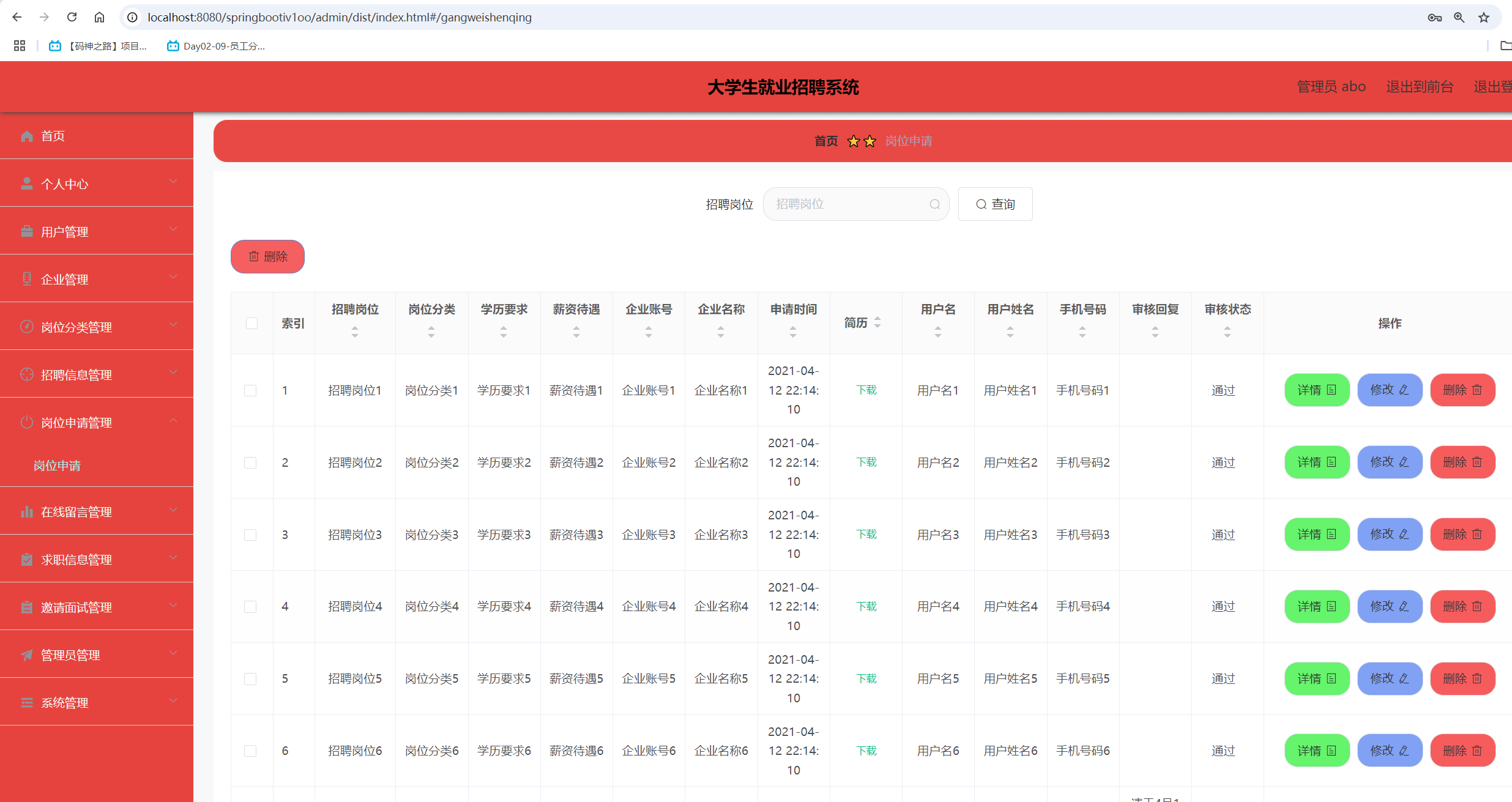 java的就业前景怎么样/java的就业前景怎么样知乎