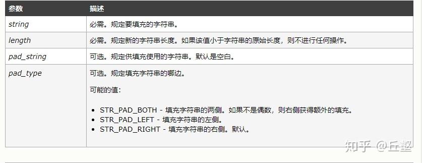 php三种注释方式（php三种注释方式是什么）