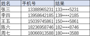 【replace函数替换多个内容,replace函数替换单引号的用法数据库】