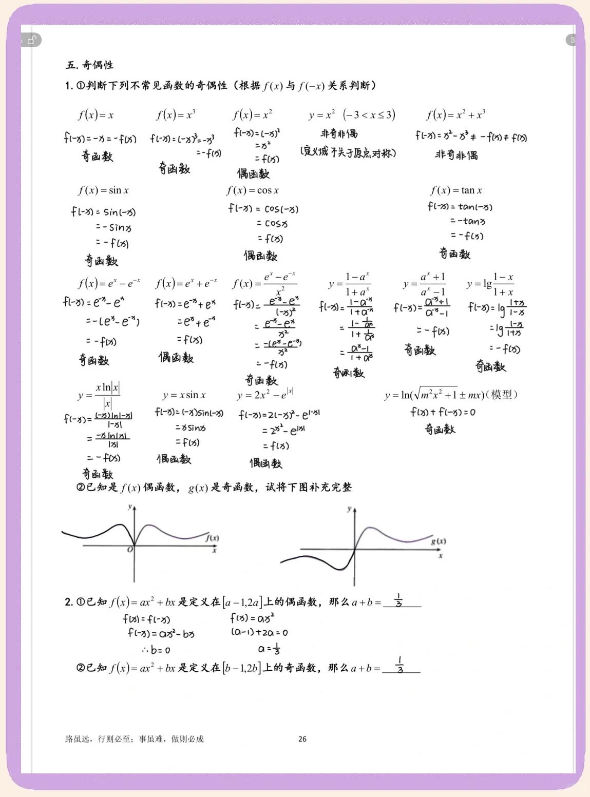 幂函数的定义域和值域/幂函数的定义域和值域及图象