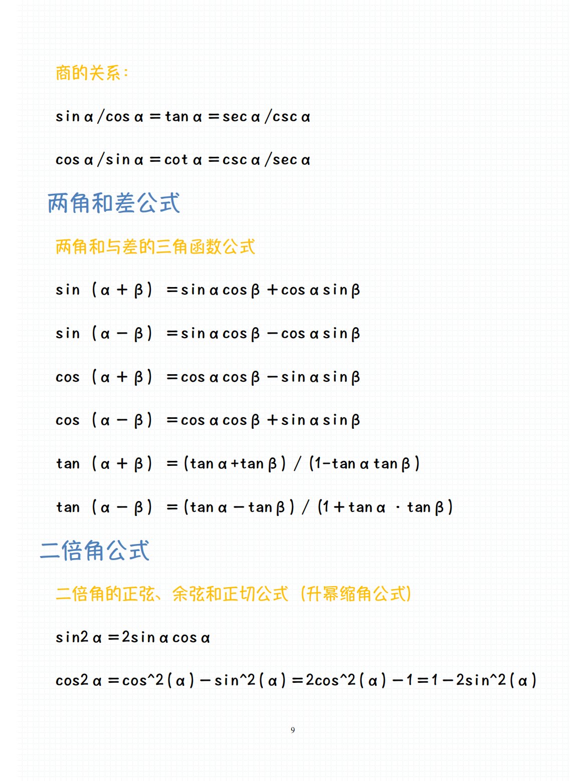 高中数学log的公式大全/高中数学log的公式大全图片