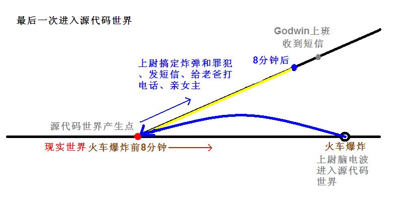 【源程序和源代码一样吗,源程序代码和源程序的区别】 【源程序和源代码一样吗,源程序代码和源程序的区别】