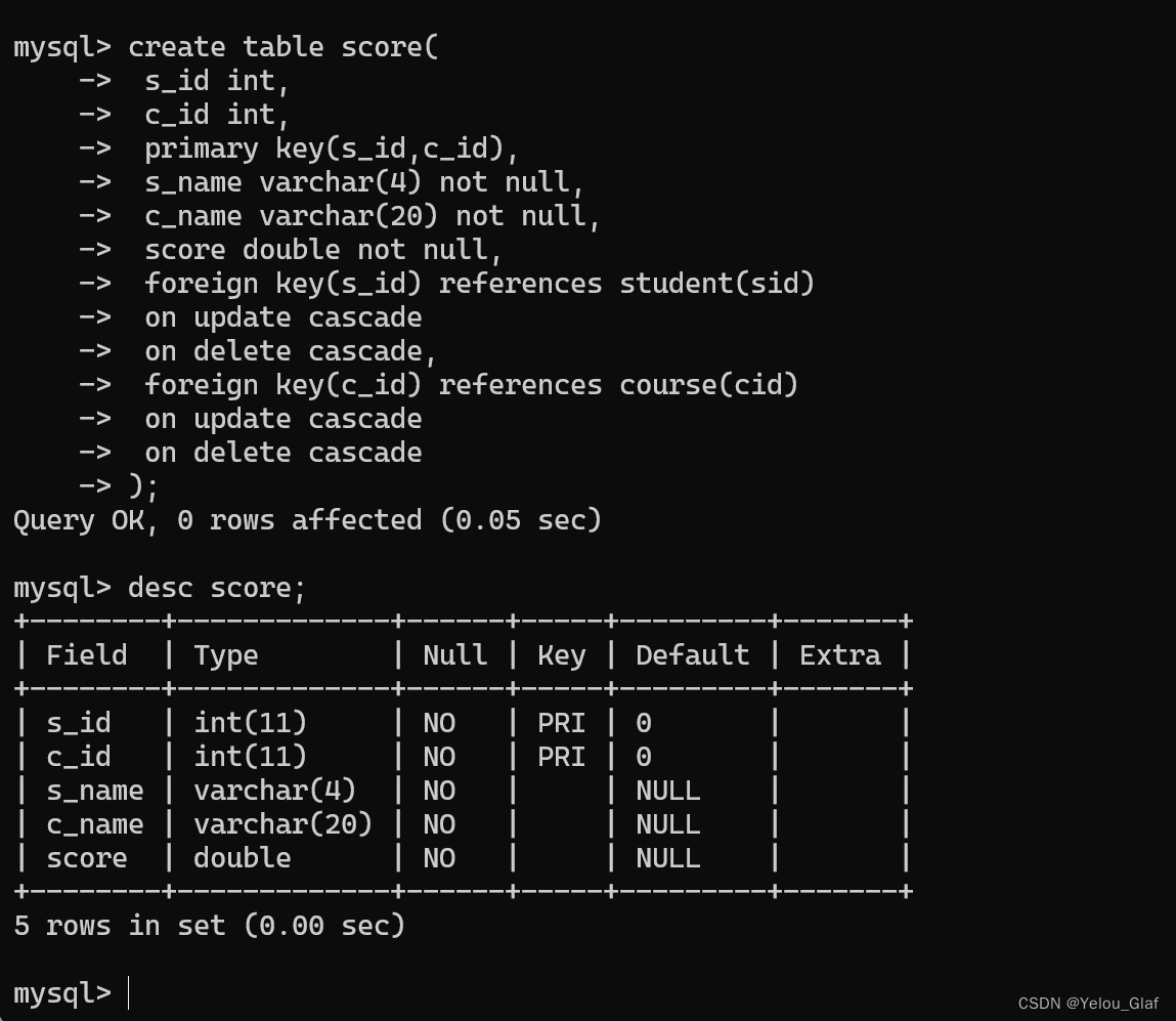 数据库sql语句(数据库sql语句区分大小写吗) 数据库sql语句(数据库sql语句区分大小写吗)