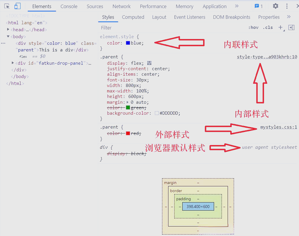 【css包括哪四种样式,css样式的种类有哪些类型】