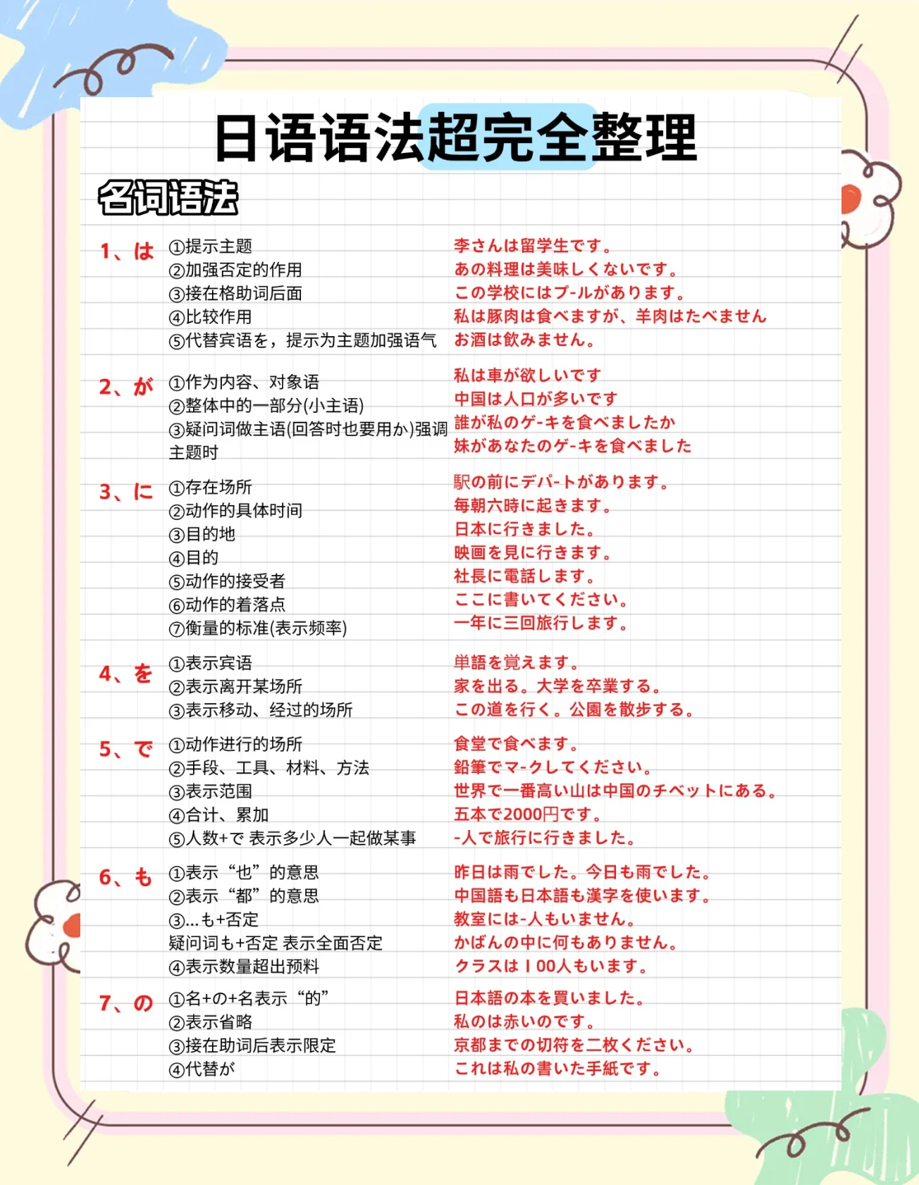 【re正则表达式语法,regsub正则表达式】 【re正则表达式语法,regsub正则表达式】