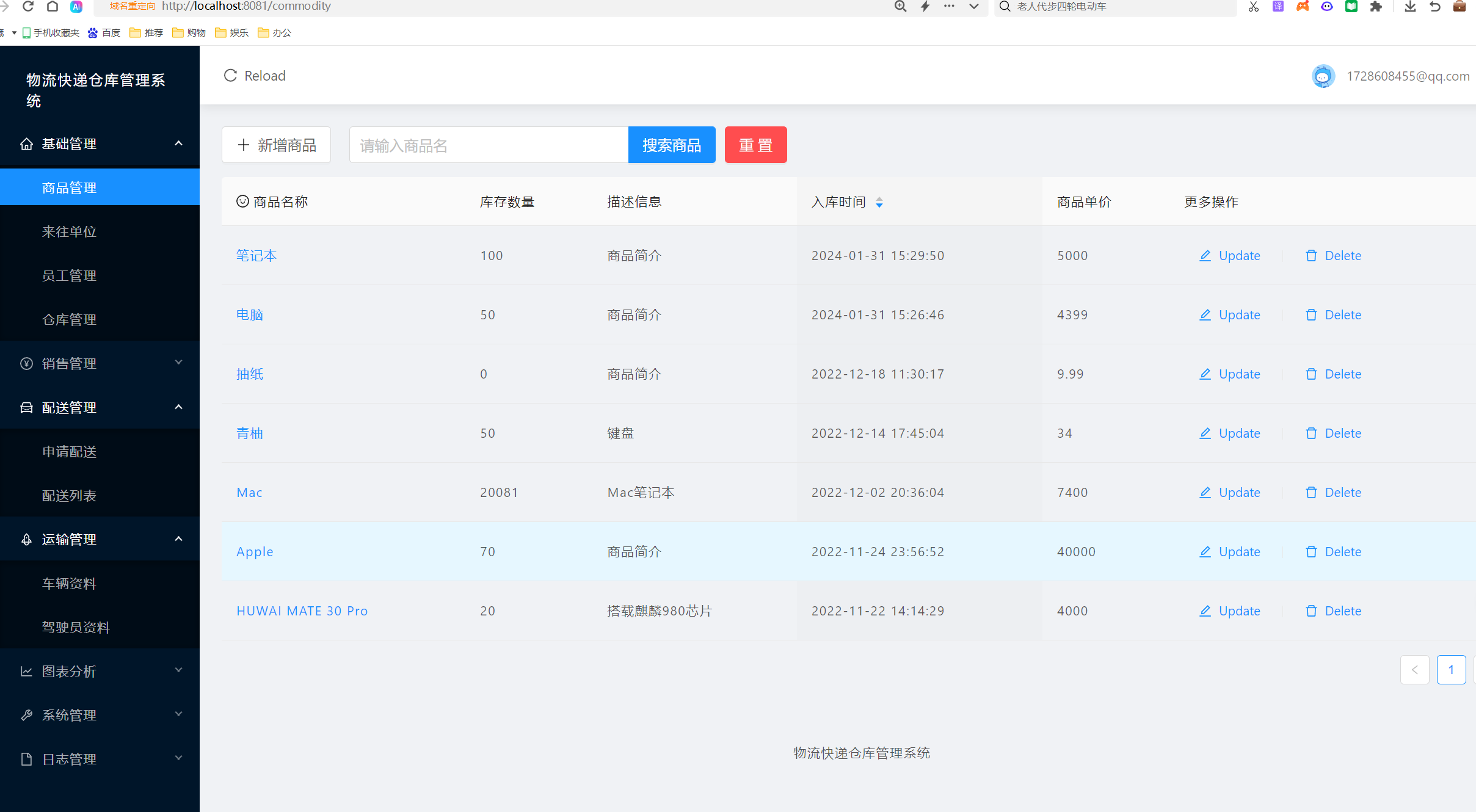 vue简单商城项目源码/vue app登陆页面源码