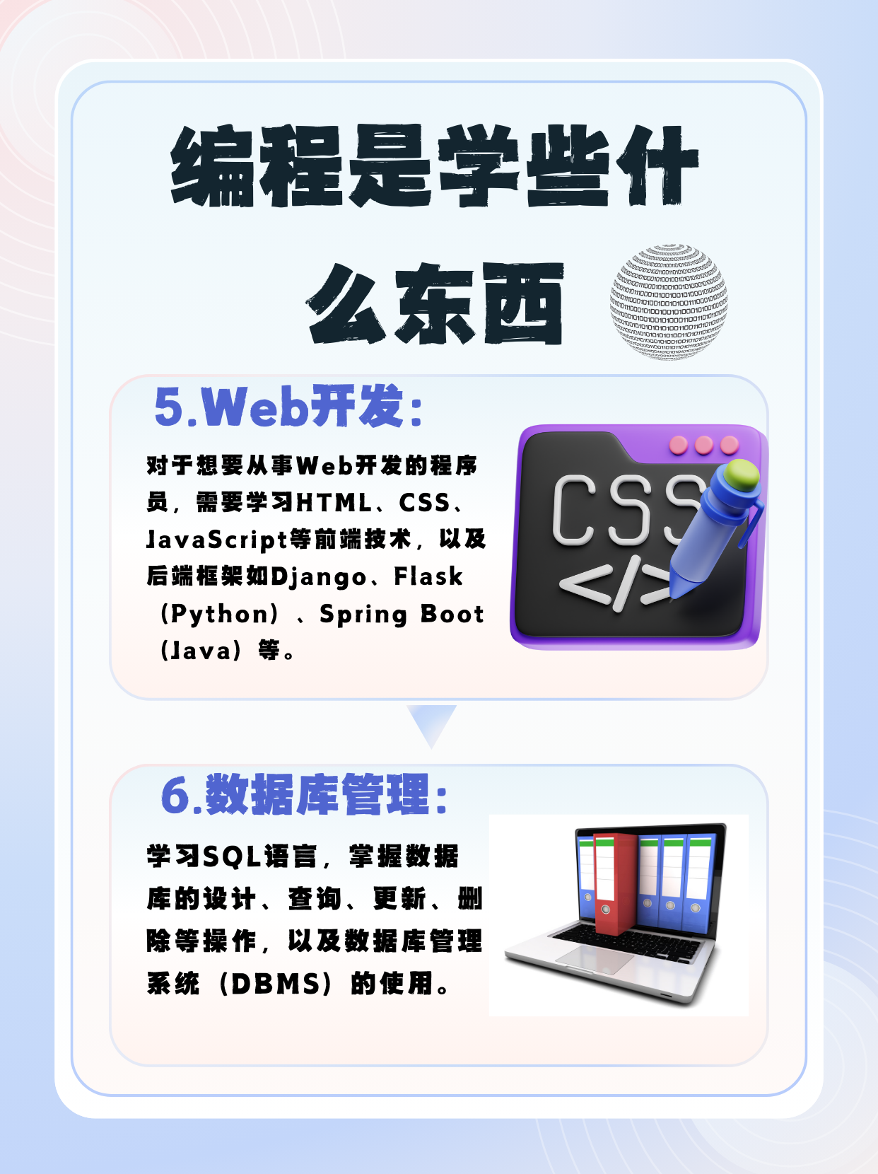 编程都是学些什么/编程是学些什么意思 编程都是学些什么/编程是学些什么意思