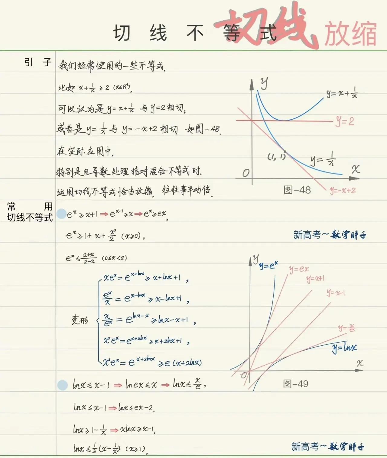 【指针函数和函数指针的用法,指针作为函数参数的传参过程】