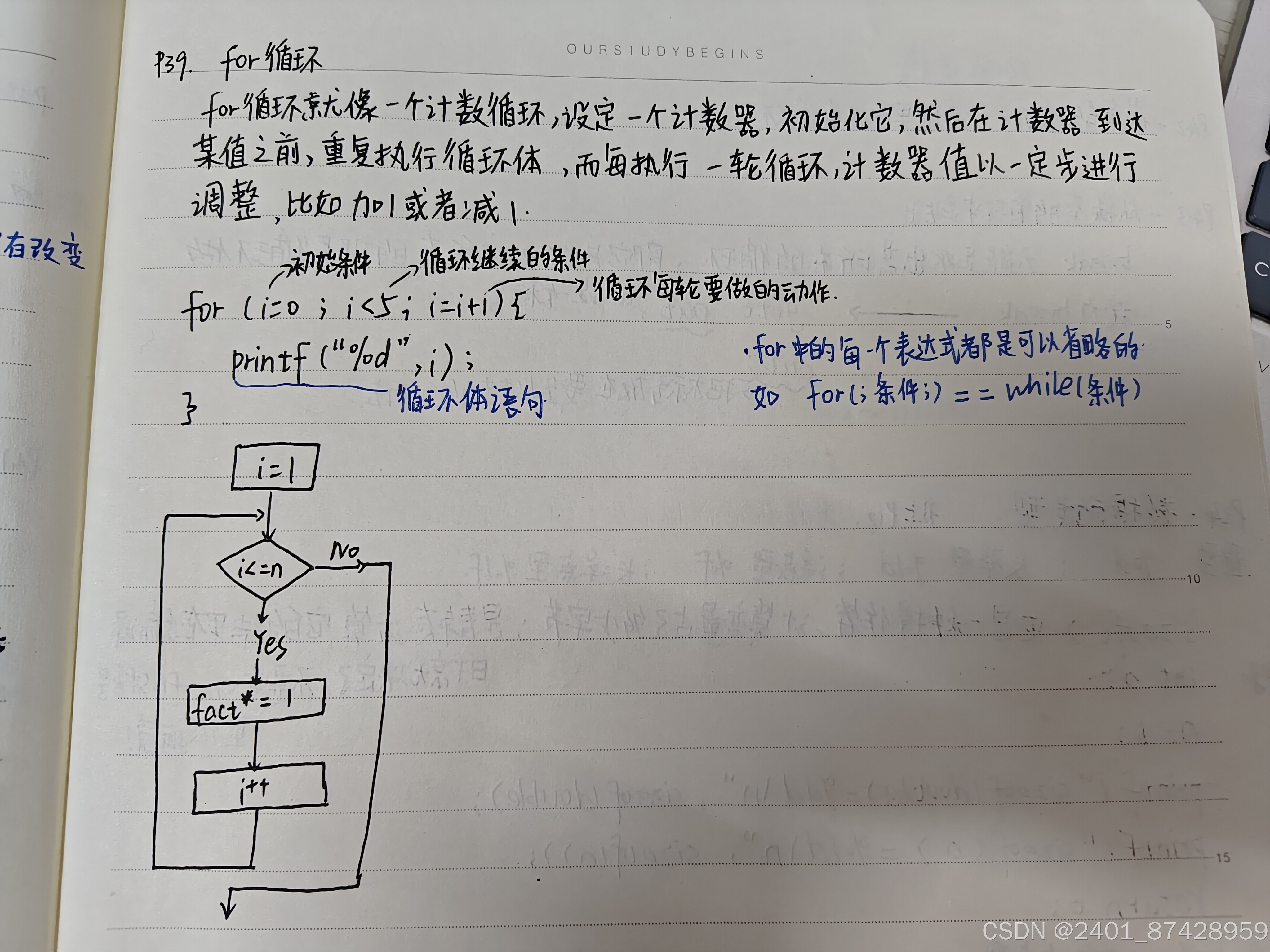 c语言基本语句大全/c语言语句功能是什么