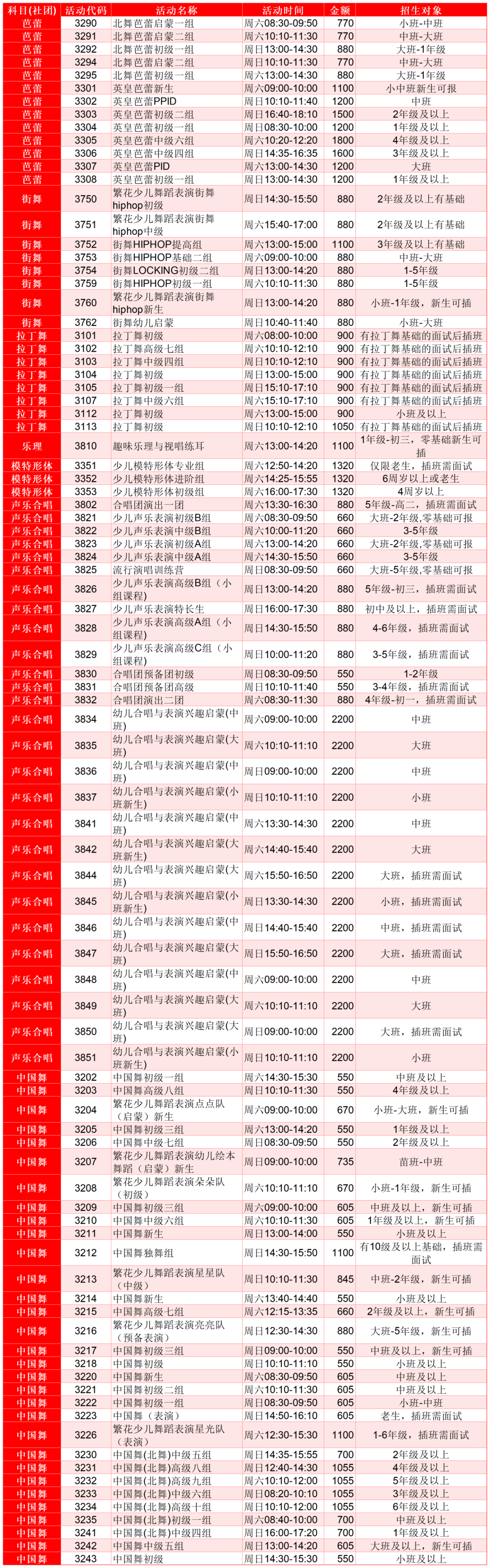 【编程课程收费标准,编程课程一般学费多少钱】 【编程课程收费标准,编程课程一般学费多少钱】