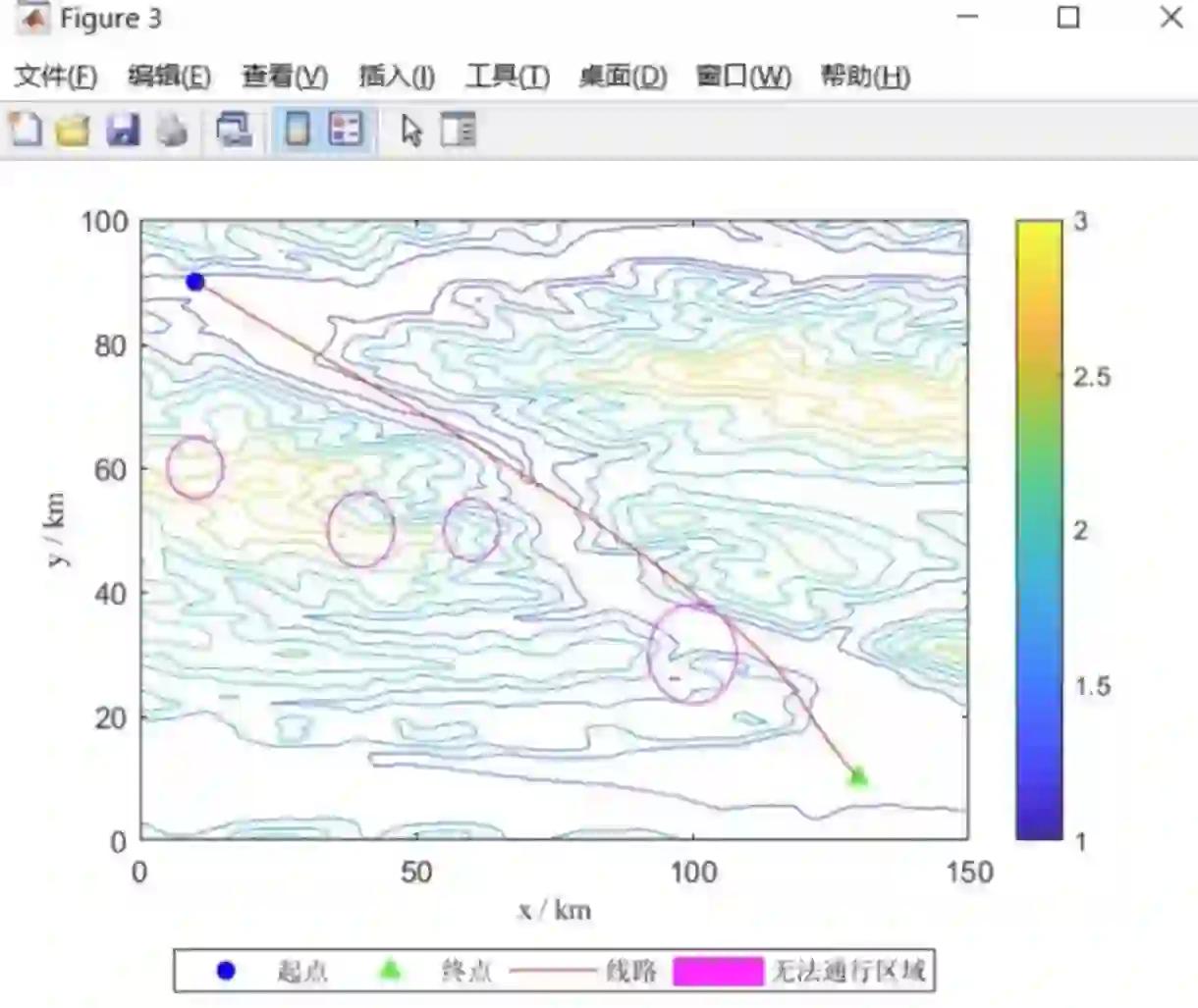 matlab网页版进入/matlab网页版创建账户 matlab网页版进入/matlab网页版创建账户