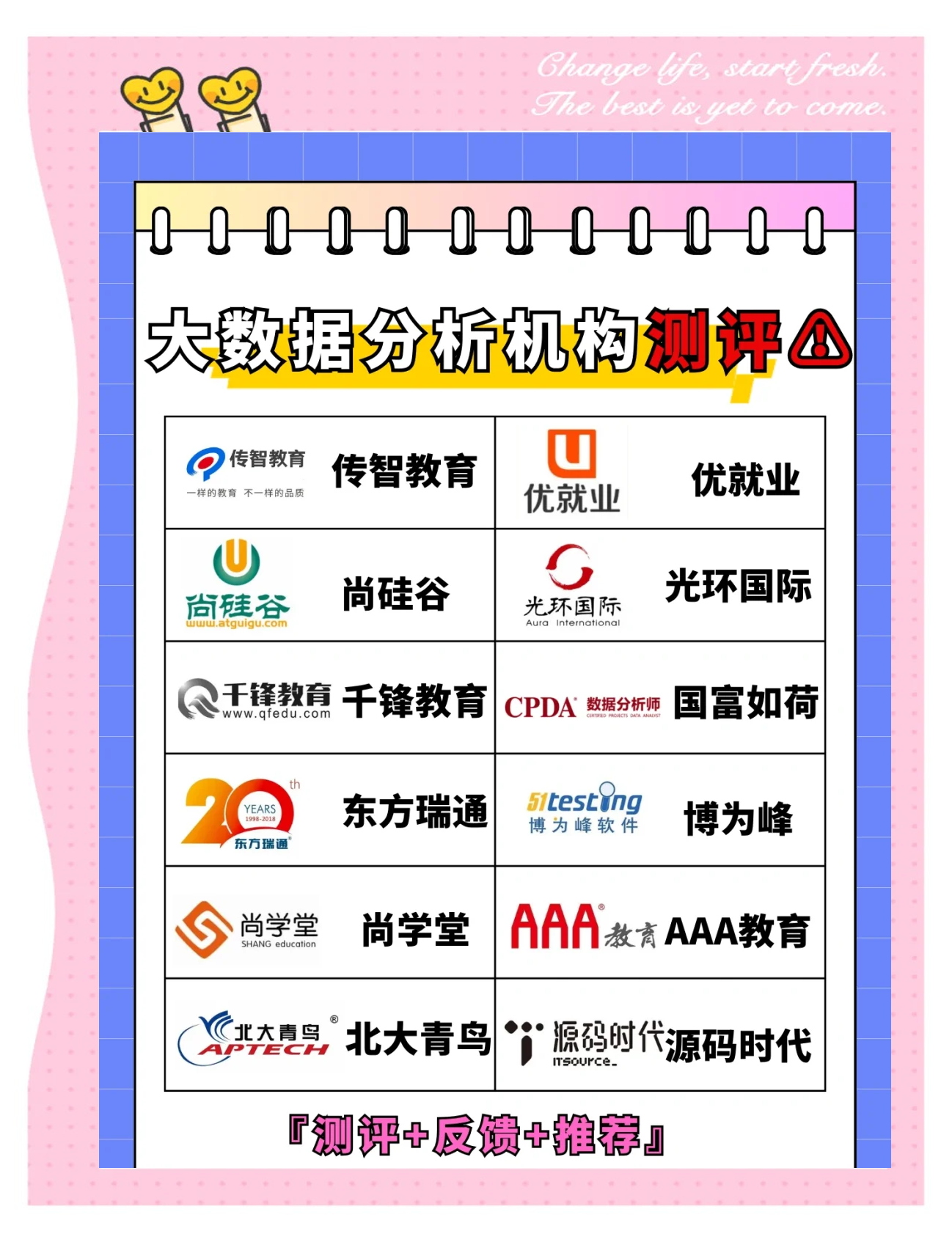 大数据培训机构排名前十/大数据培训机构哪家比较好 大数据培训机构排名前十/大数据培训机构哪家比较好
