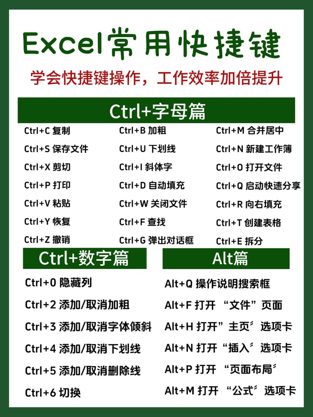 【excel中find函数的使用方法,excel中find函数返回value】