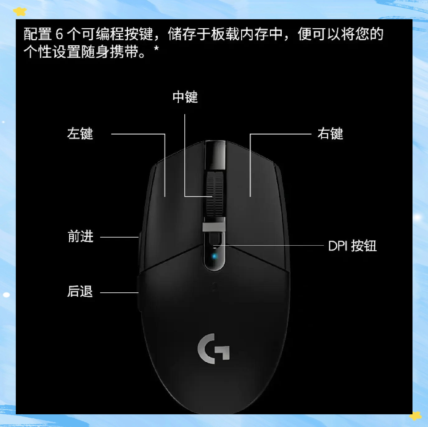 【csgo鼠标代码,csgo鼠标准星在哪设置】