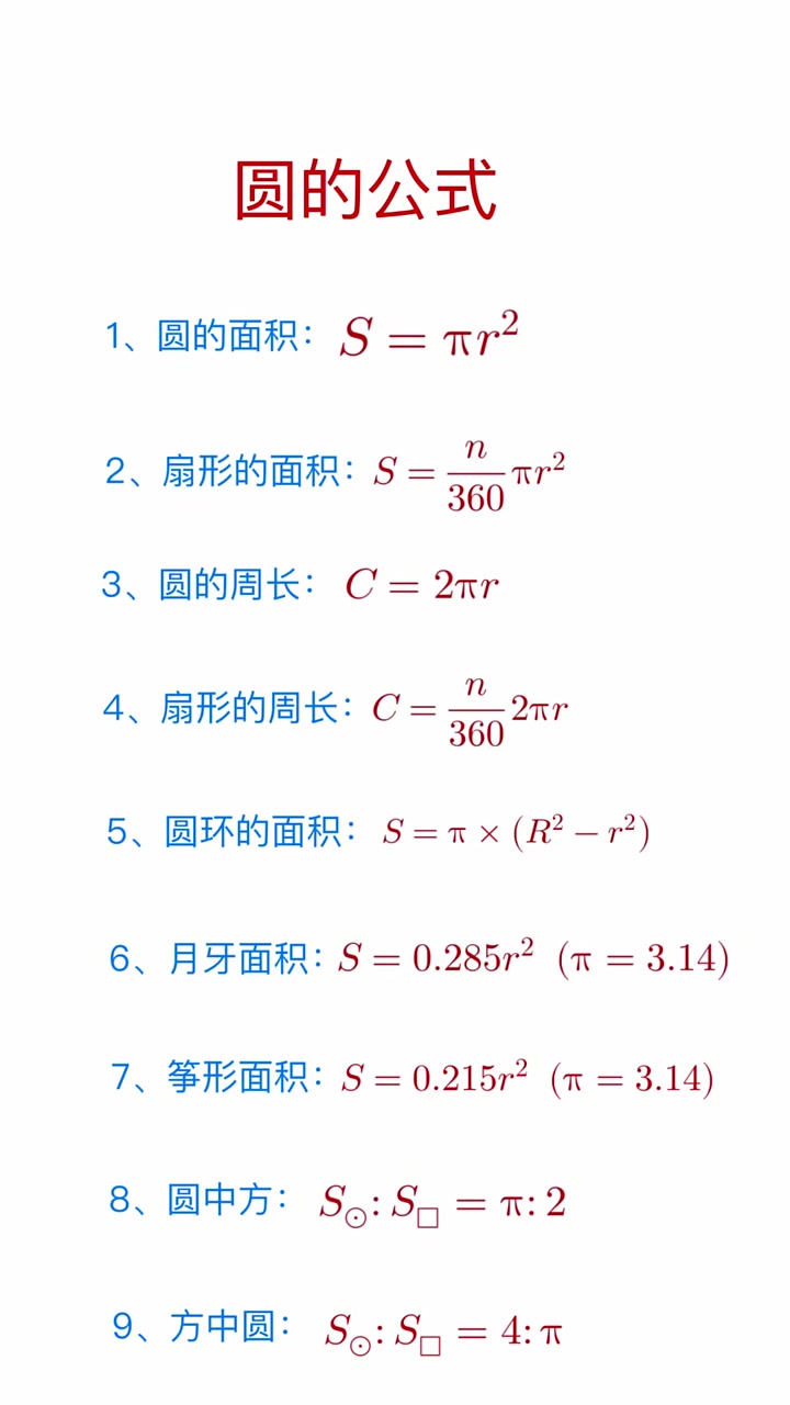 函数公式round怎么用/round函数公式可以复制吗 函数公式round怎么用/round函数公式可以复制吗