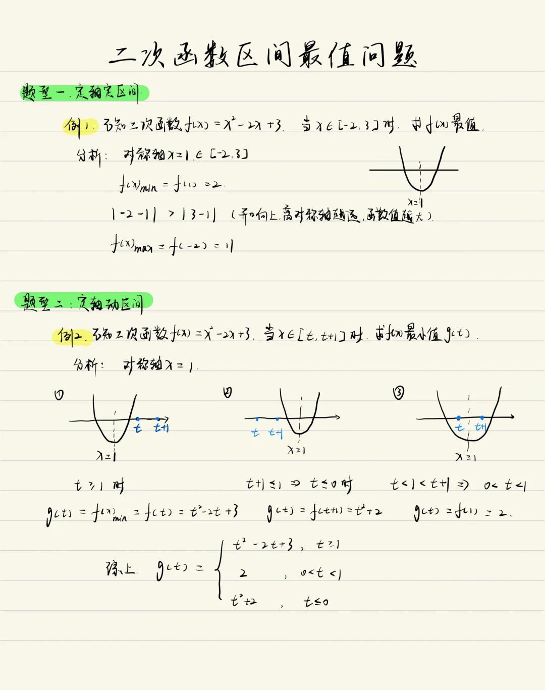 反函数求导公式二阶推倒(原函数与反函数的关系公式) 反函数求导公式二阶推倒(原函数与反函数的关系公式)