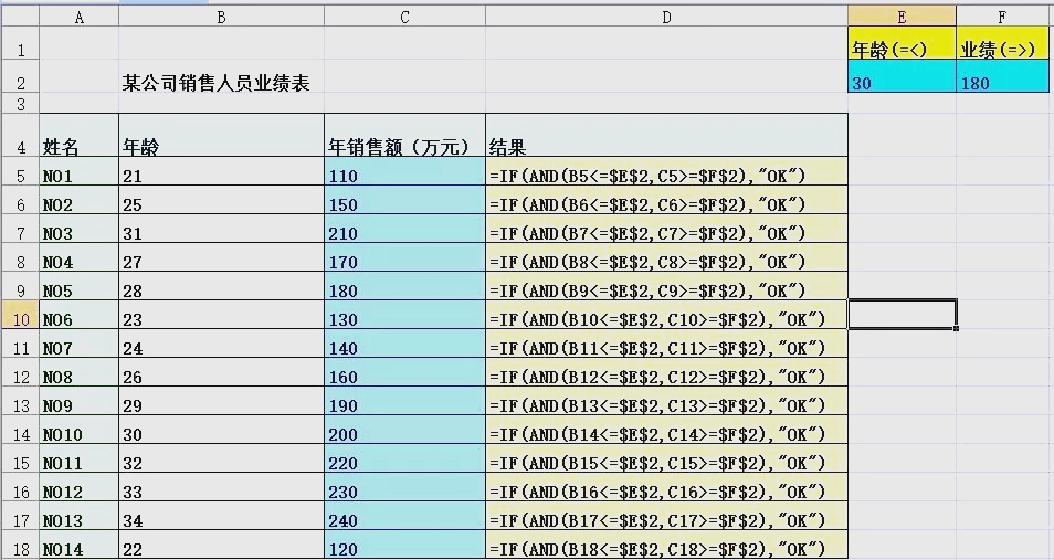 【excel表格if多个条件,excel表格中if多条件函数怎么用】 【excel表格if多个条件,excel表格中if多条件函数怎么用】