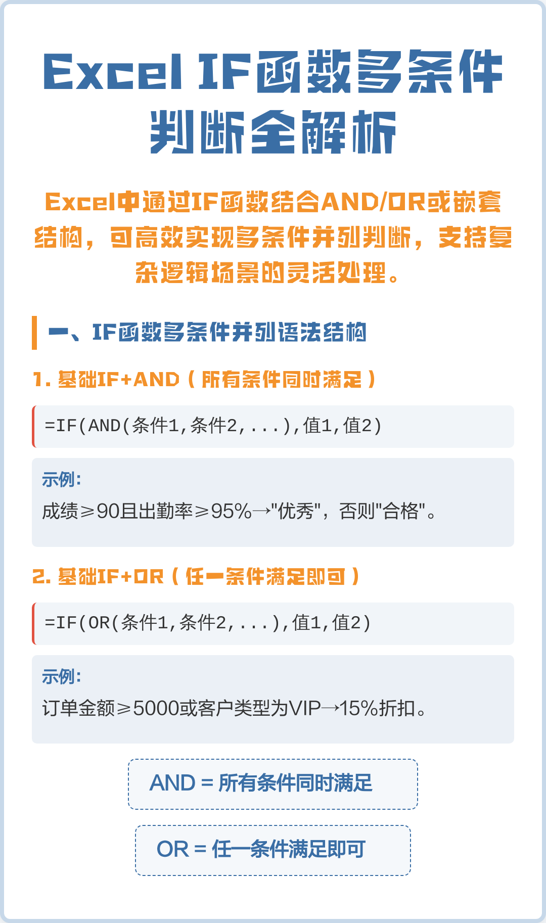 if函数的使用方法及实例/if函数的使用方法及实例视频