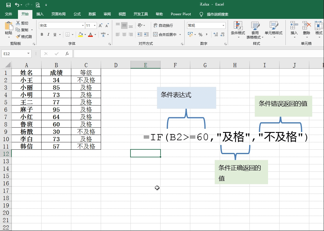 if函数的使用方法及实例/if函数的使用方法及实例视频