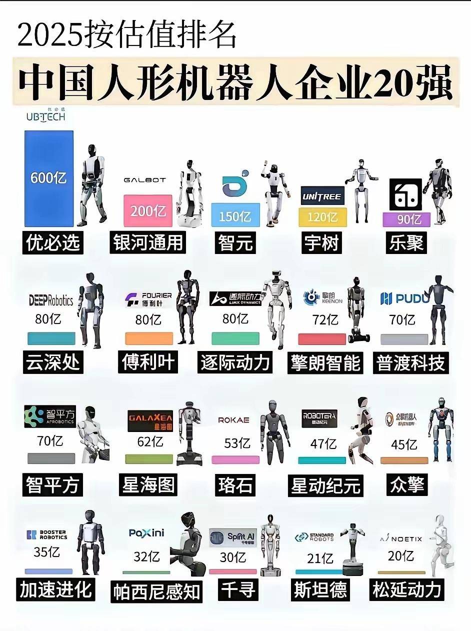 机器人编程培训机构排名（机器人培训机构十大排行榜）