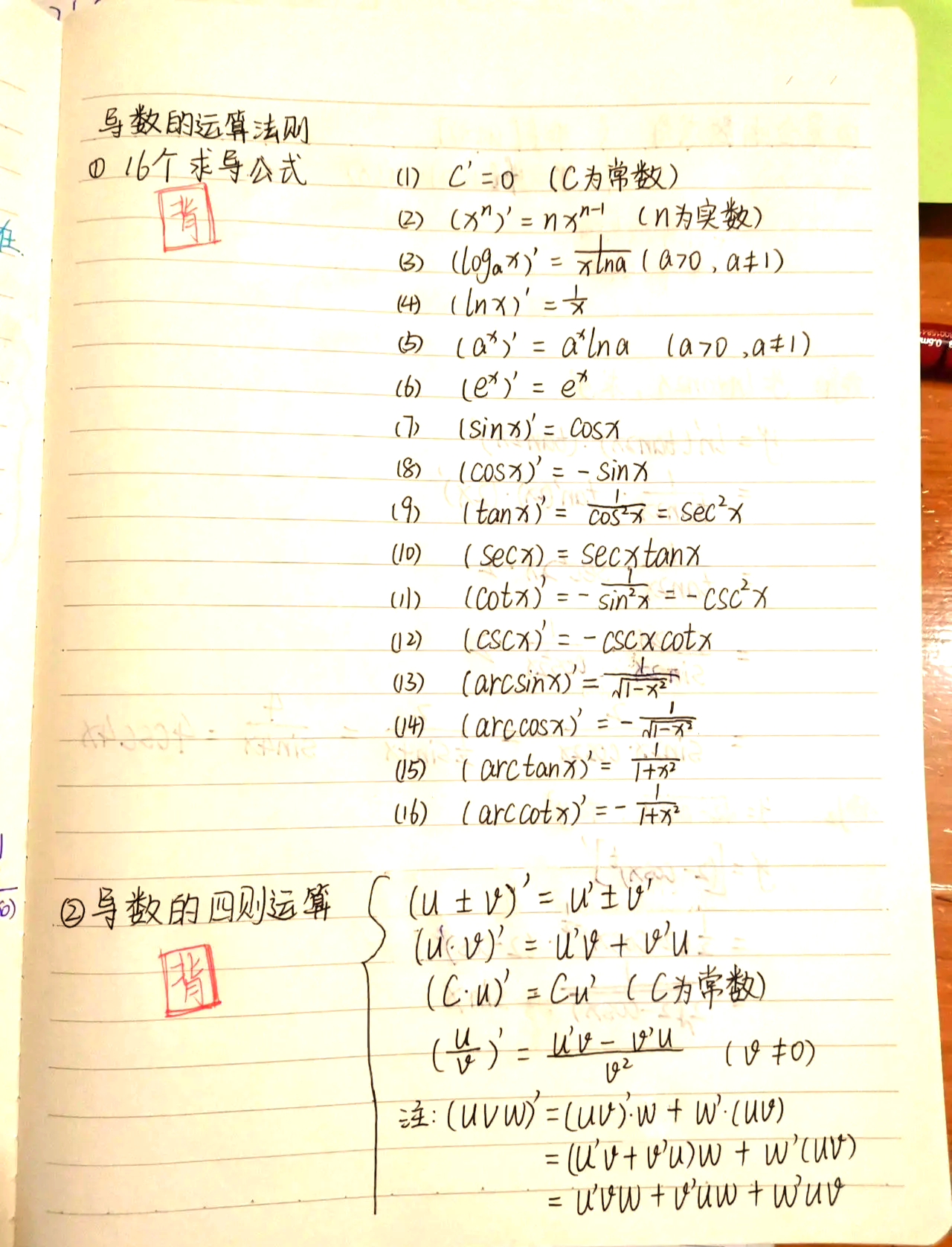 导数公式及运算法则（高中数学导数16个基本公式）
