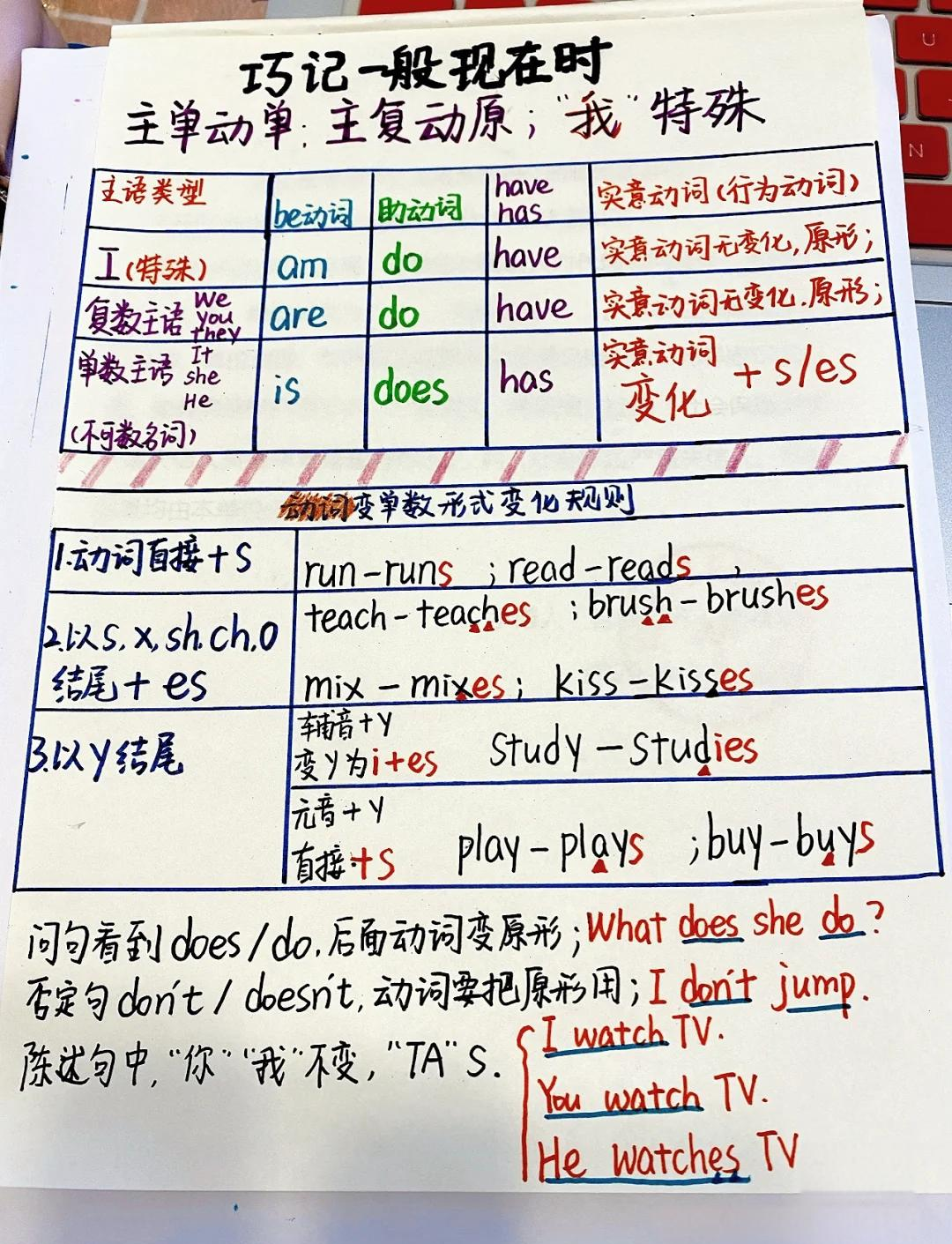 input的基本属性(如何得到input输入的值) input的基本属性(如何得到input输入的值)