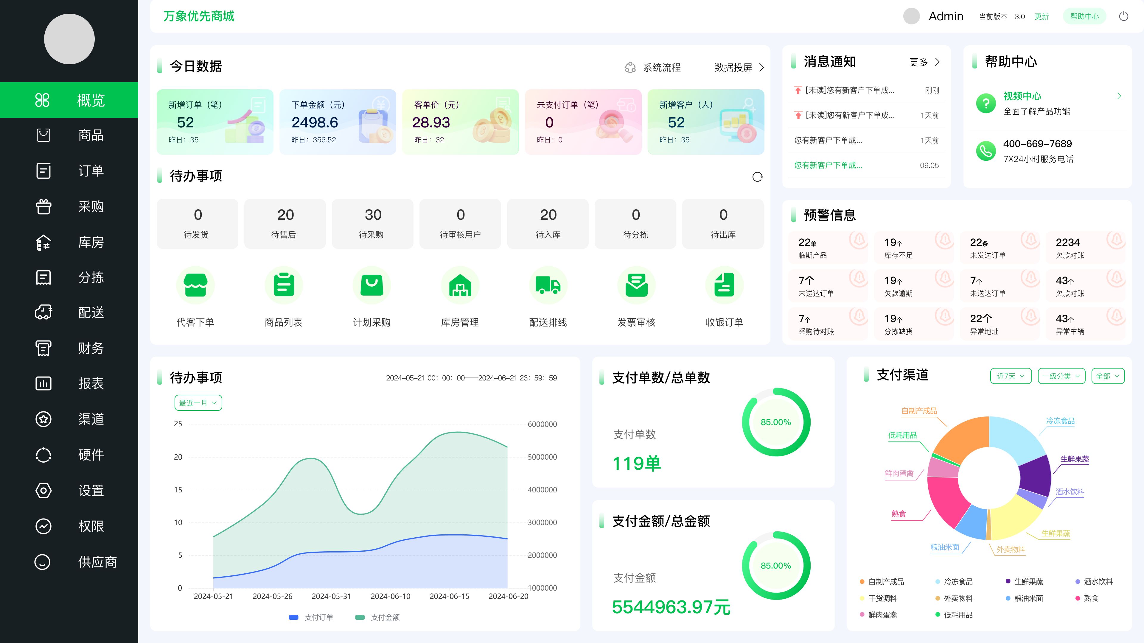【免费整站源码,网站源码提取器】